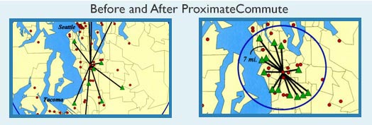 before and after ProximateCummute